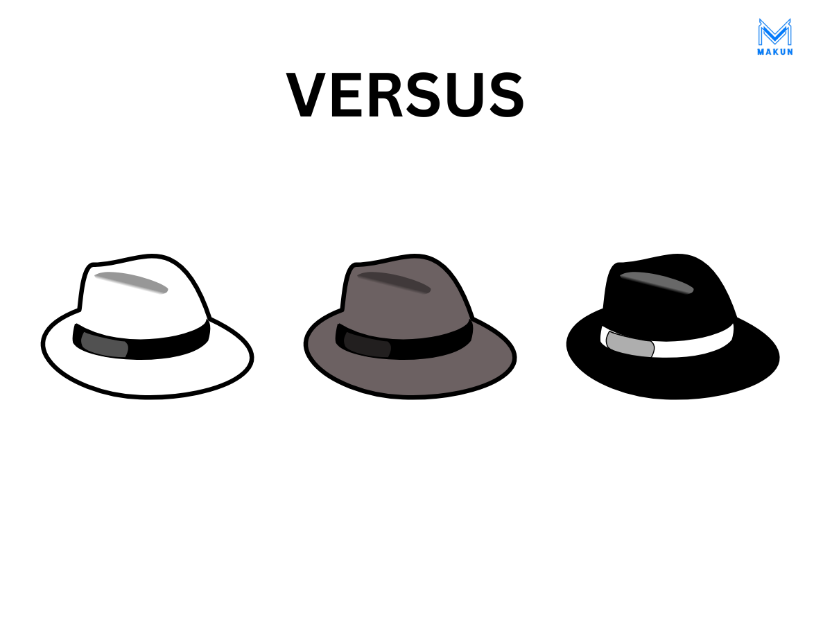 Tre hattar i vitt, grått och svart representerar white hat, gray hat och black hat SEO-strategier med olika risknivåer.