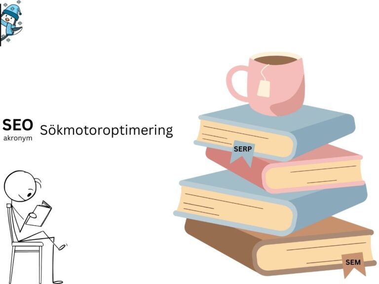 Grafik som förklarar SEO som akronym för sökmotoroptimering