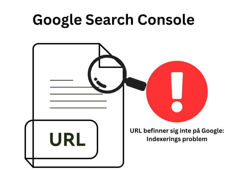 Illustration som visar indexeringsproblem i Google Search Console där en URL inte finns på Google.