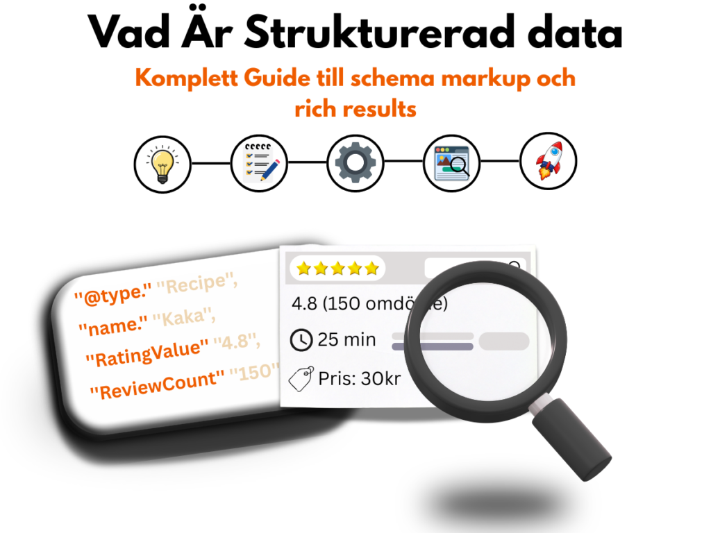 Strukturerad data